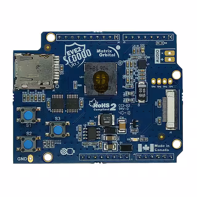 EVE2-SHIELD-SPK Matrix Orbital  Cartes d'évaluation - Cartes d'extension Cartes filles